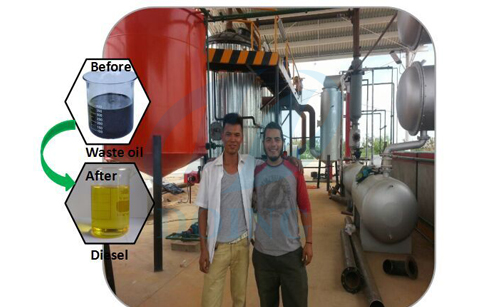 DOING waste crude oil refining plant Increased Processing Capacity to 20Ton/day