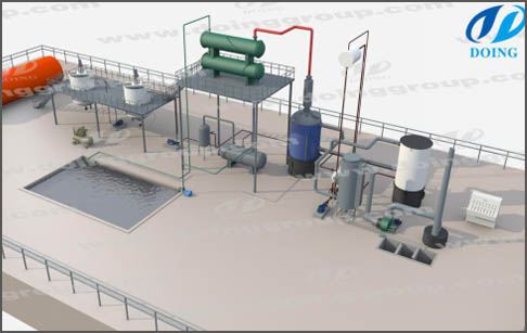 Recycled dirty motor oil to diesel plant