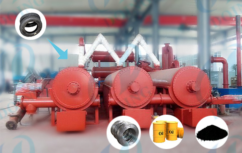 Why we developed the continuous waste tire pyrolysis plant?