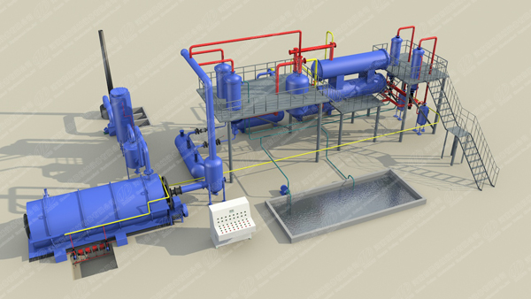 DOING 3D waste tire pyrolysis plant