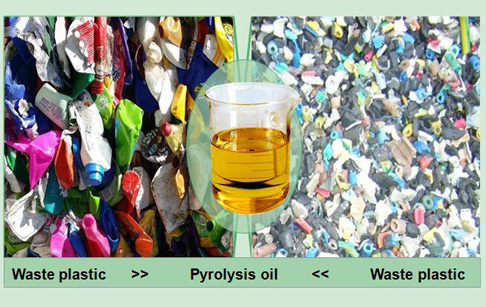 How to turn plastic waste into crude oil?