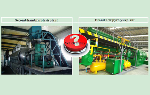 To buy second-hand or brand new waste tyre to oil recycling plant?