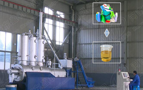 Waste plastic refining to diesel integrated plant
