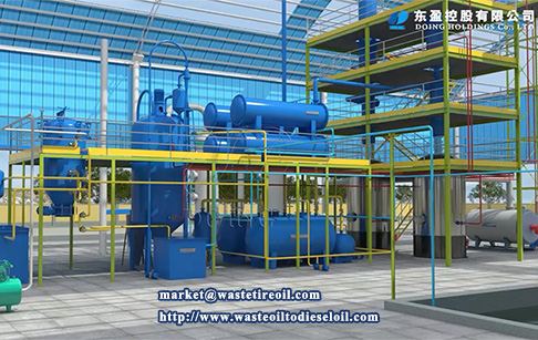 What is the used motor oil recycling process of DOING distillation machine?