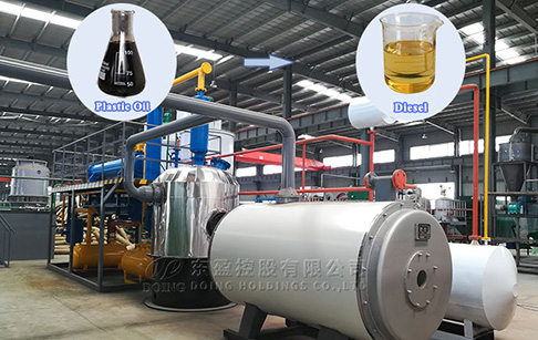 What's the recycling processes of used lube oil re refining plant?