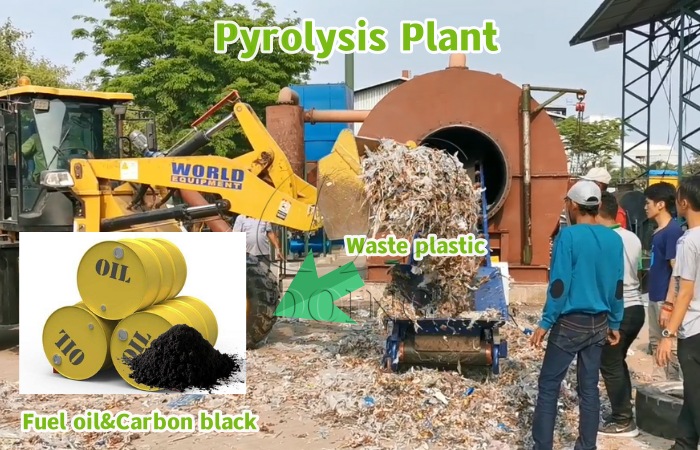 waste plastic to oil pyrolysis plant