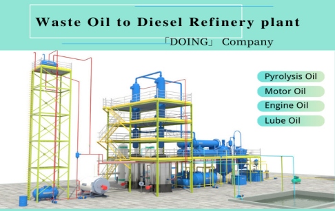 Waste oil to diesel Recycling Distillation Plant Display Video