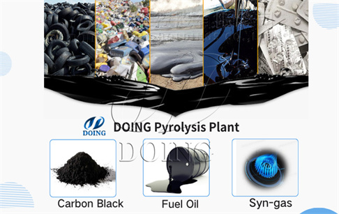 Is pyrolysis machine an effective solution for waste management?