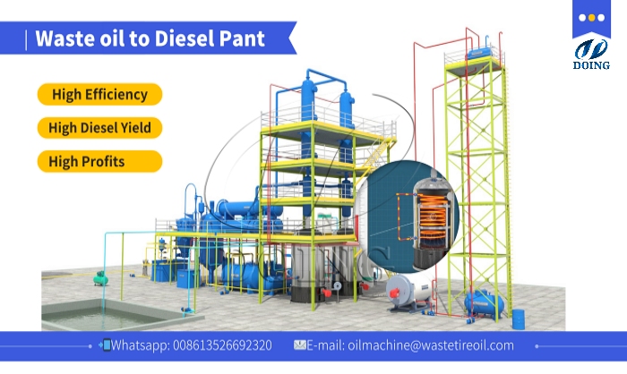 pyrolysis oil to diesel distillation plant