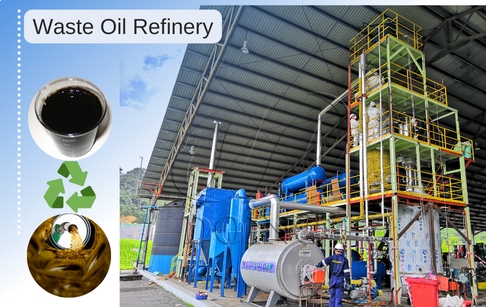 What is the profit margin of the waste oil recycling distillation industry?