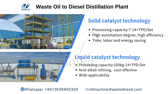 DOING waste oil recycling distillation plant