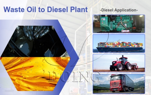 What kind of diesel fuel does DOING's waste oil distillation equipment produce, and what are its uses？