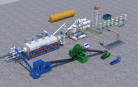 Continuous Process Rubber Tyre Recycling Plant