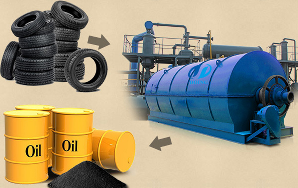 tyre oil ,tire oil ,tyre recycling to oil machine