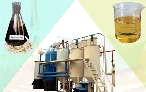 tyre pyrolysis oil 