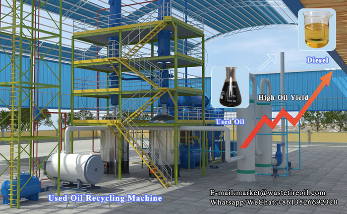 waste engine oil refining machine
