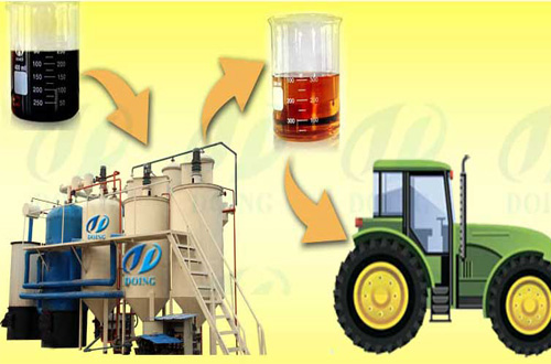 Refined tyre oil from waste oil to diesel plant used in tractor