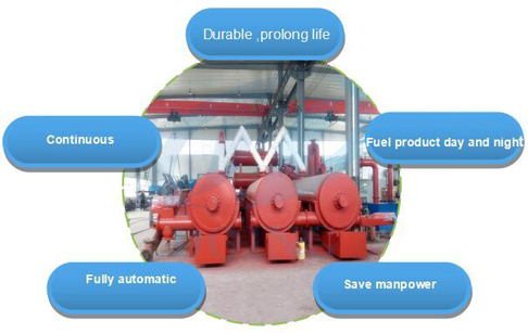 What is difference of continuous pyrolysis plant and batch pyrolysis plant?