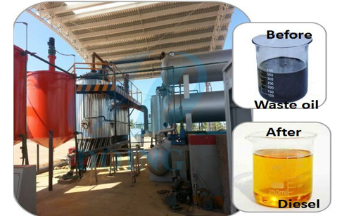 Customer from India will visit DOING for buy waste oil distillation plant