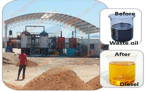 Pyrolysis oil to diesel plant refinery