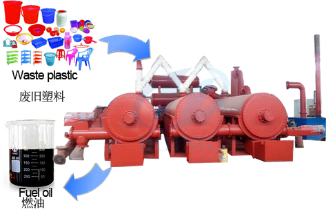 Continuous waste plastic pyrolysis plant 