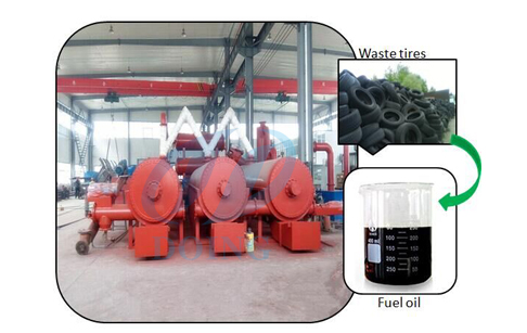 Fully automatic pyrolysis plant