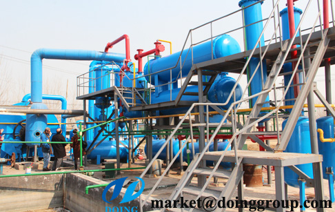 Pyrolysis of plastic to oil process pyrolysis plant