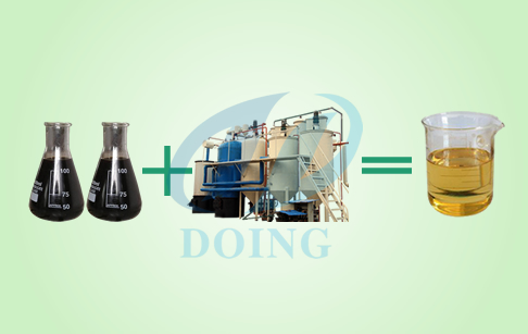 How to make diesel from waste oil ?