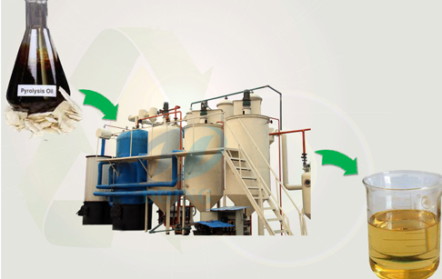 Waste oil into diesel oil equipment