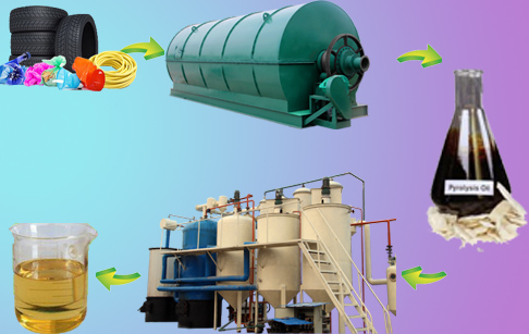 Distillation of crude oil to diesel oil