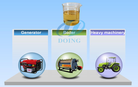 waste oil to diesel oil usage