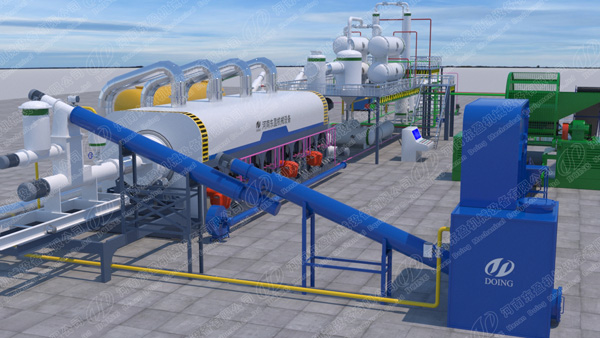 DOING 3D continuous pyrolysis plant