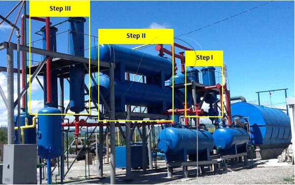 plastic to fuel machine price,p