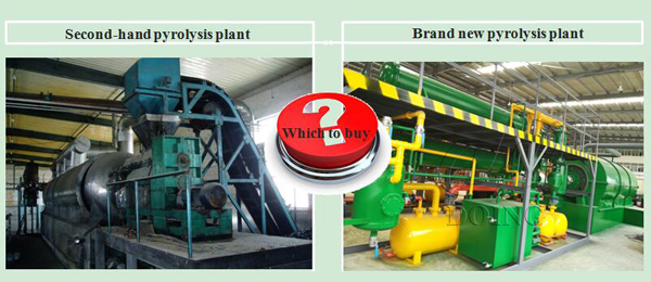 second hand pyrolysis plant for sale