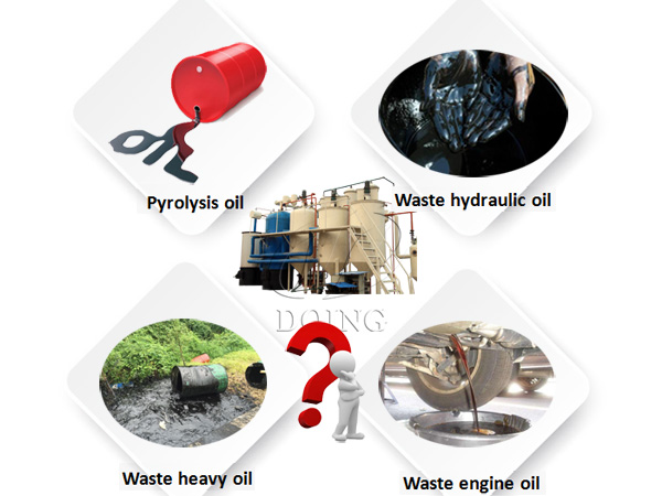 waste oil to diesel plant