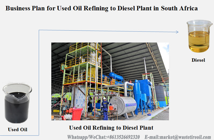 used oil to diesel plant