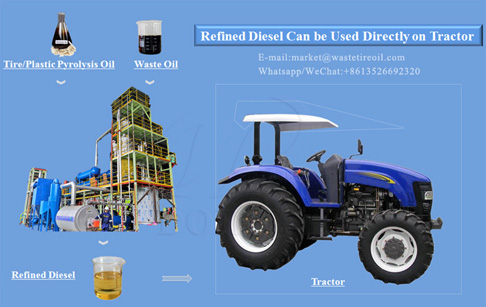 Refined diesel can be used directly on tractor