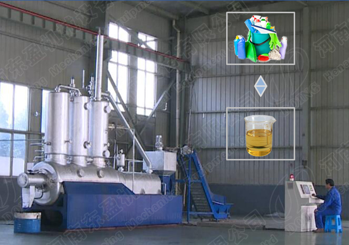 waste plastic to diesel plant