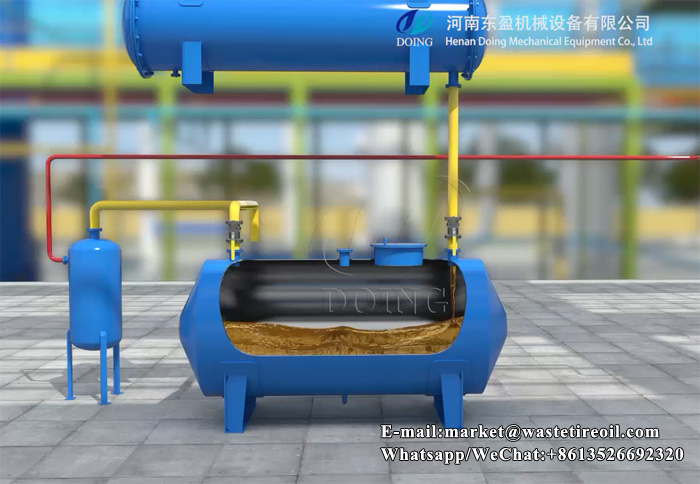 waste oil distillation plant