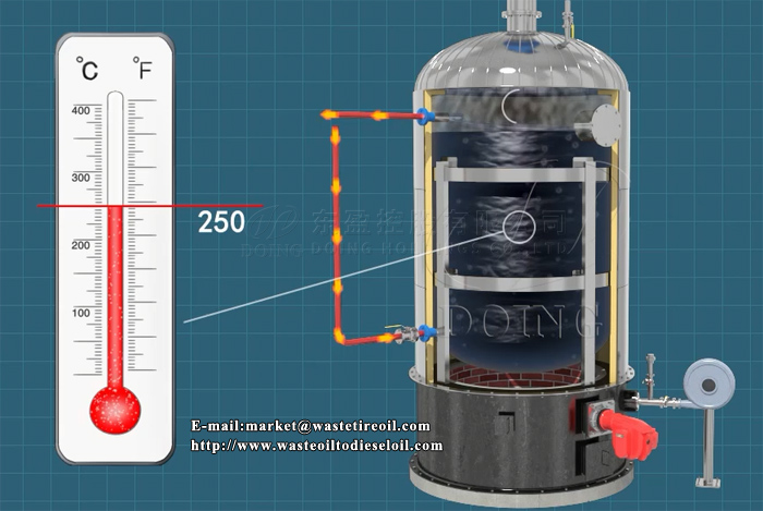 tyre pyrolysis oil color removing system