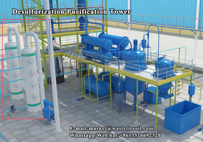 distillation plant