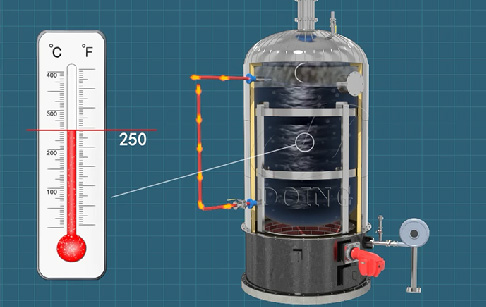 What is the distillation process of tyre pyrolysis oil?