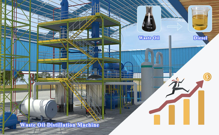oil distillation machine
