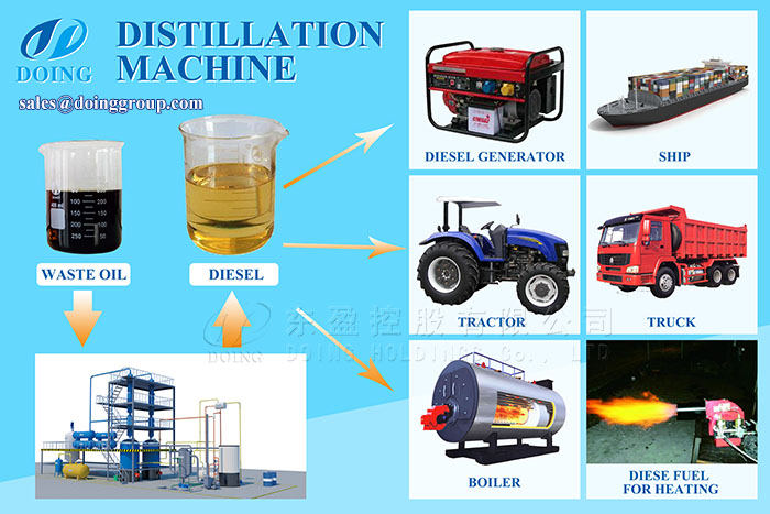 oil distillation machine