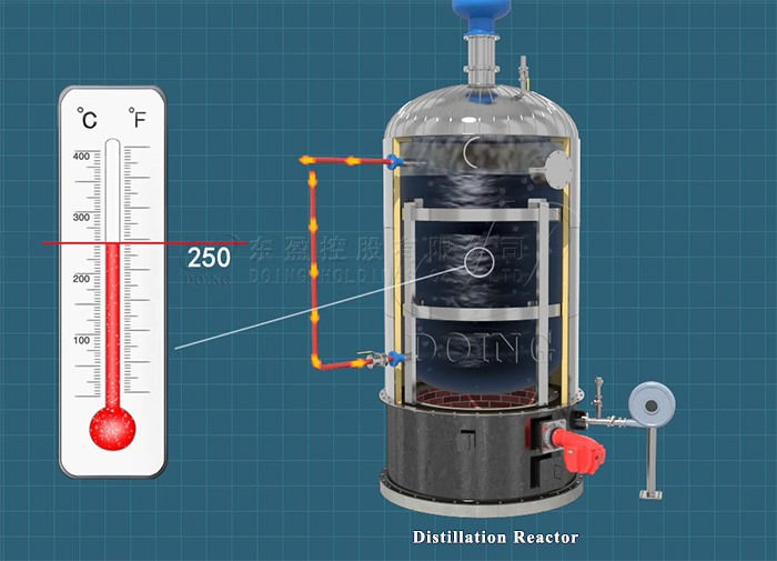 uese oil recycling