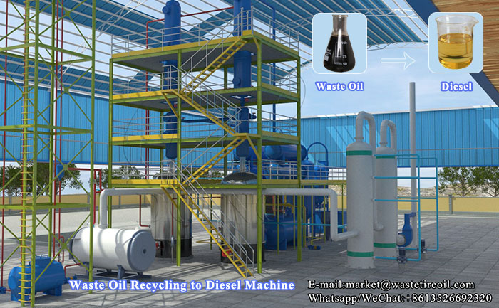 waste oil to diesel