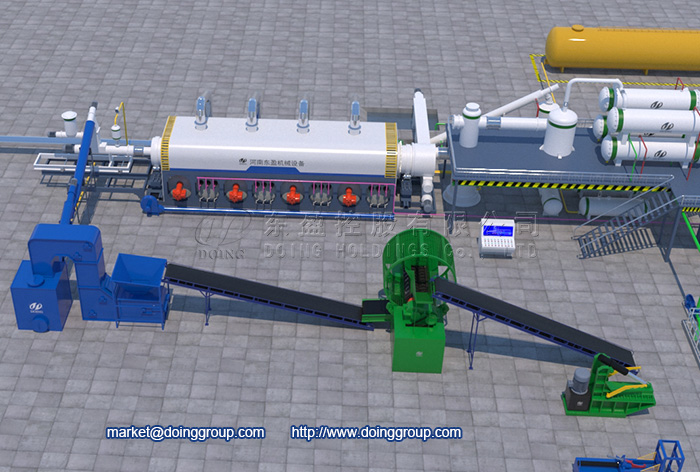 fully automatic pyrolysis plant