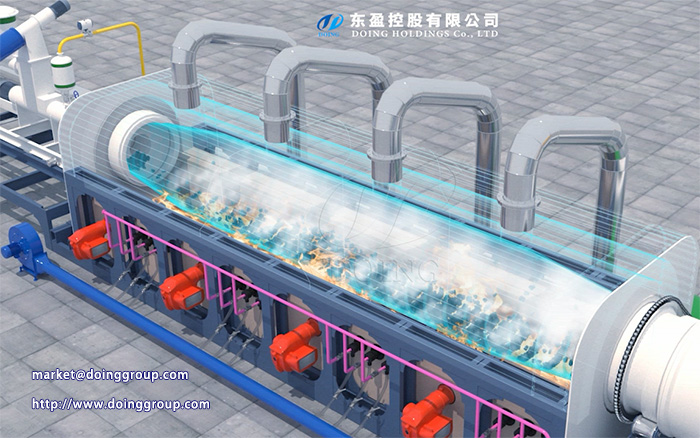 fully automatic waste tire pyrolysis plant