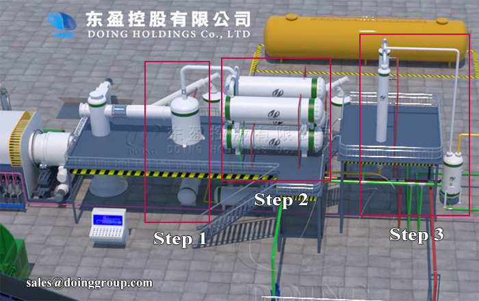 continuous tire pyrolysis plant