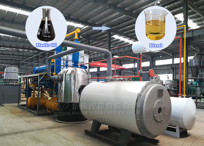 used oil distillation plant 